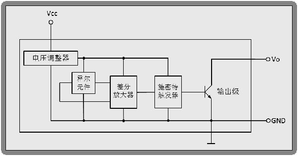 锁定型霍尔传感器AH513g